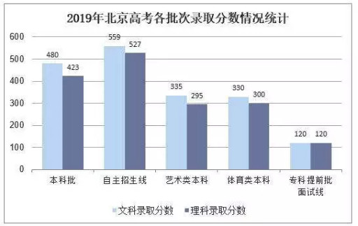 配图4 一周教育行业大事件回顾.jpg