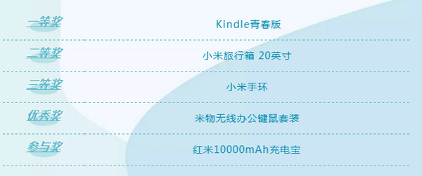 1565244366360617.jpg 配图8 云和数据携手悉知科技举行业主题包设计大赛启动发布会圆满落幕.jpg